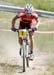 Cross Country Nationals