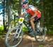 Cross Country Nationals