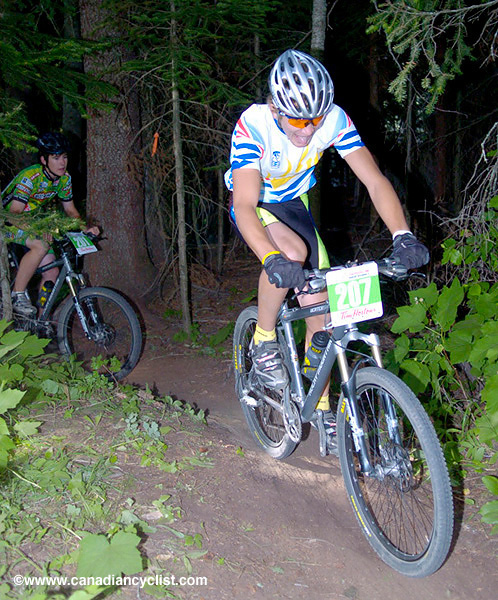 Cross Country Nationals