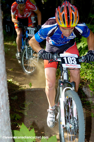 Cross Country Nationals