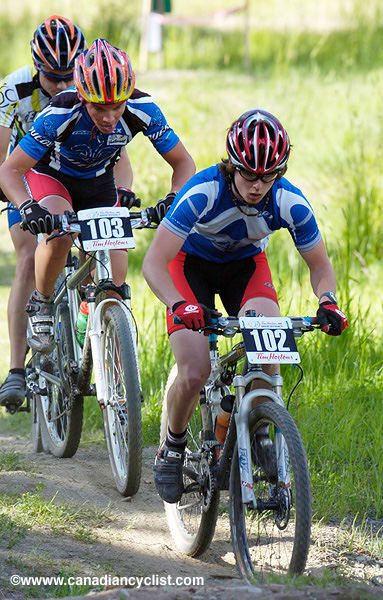 Cross Country Nationals