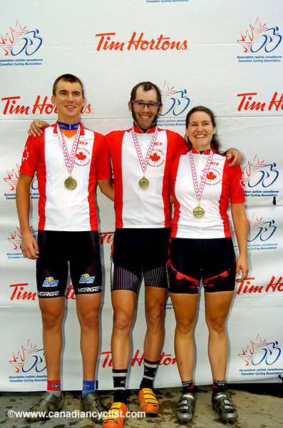Cross Country Nationals
