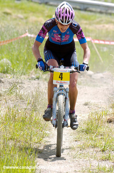 Cross Country Nationals