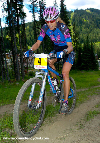Cross Country Nationals
