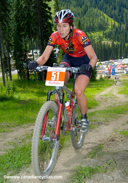 Cross Country Nationals