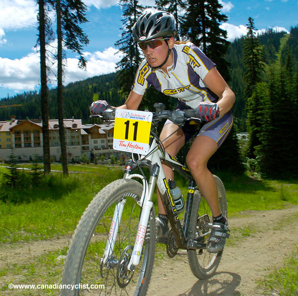 Cross Country Nationals