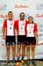 Cross Country Nationals