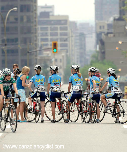 Montreal World Cup