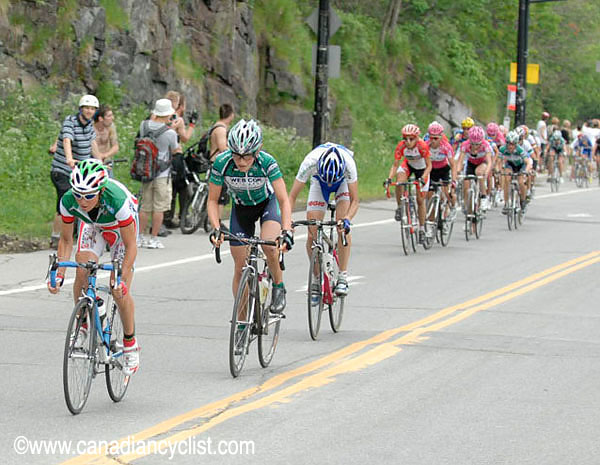 Montreal World Cup