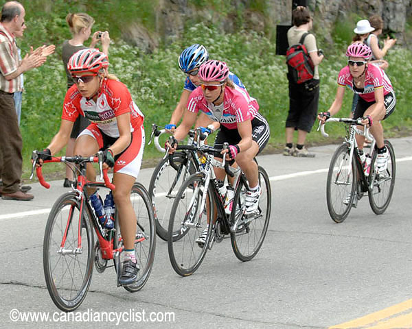 Montreal World Cup