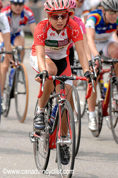 Montreal World Cup