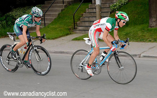 Montreal World Cup