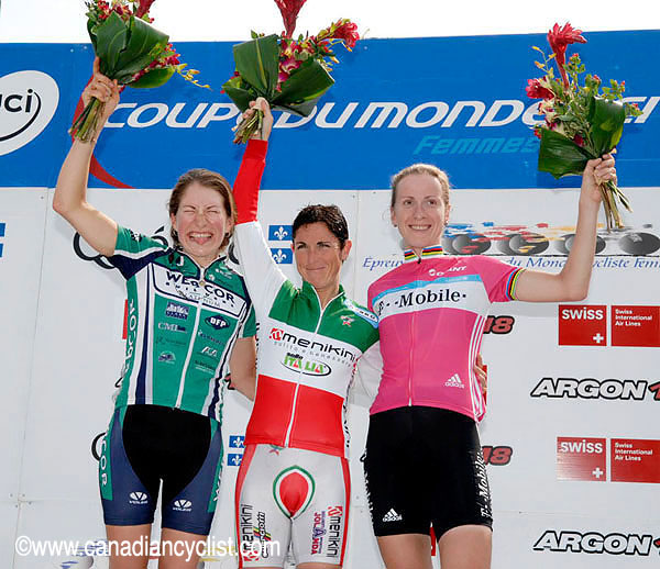 Montreal World Cup