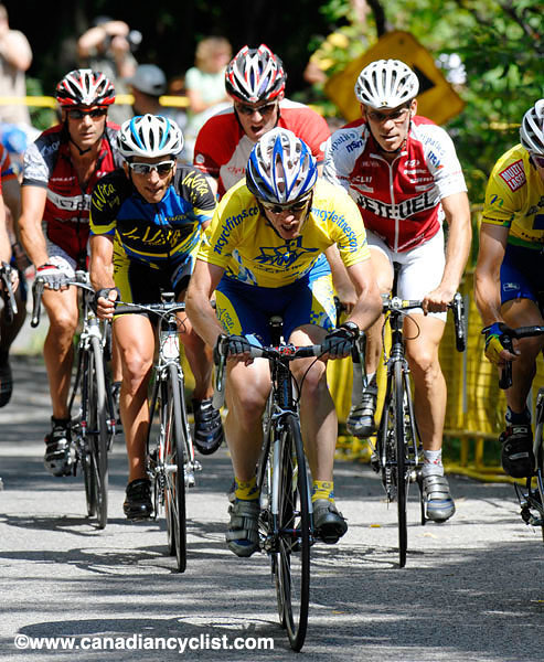 2007 Ontario RR Championships