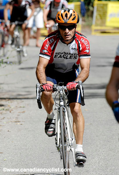 2007 Ontario RR Championships
