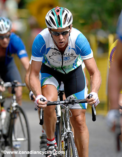 2007 Ontario RR Championships