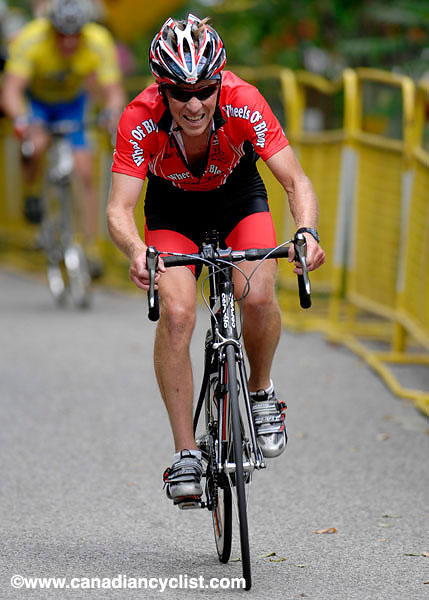 2007 Ontario RR Championships