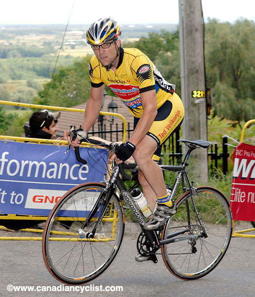 2007 Ontario RR Championships
