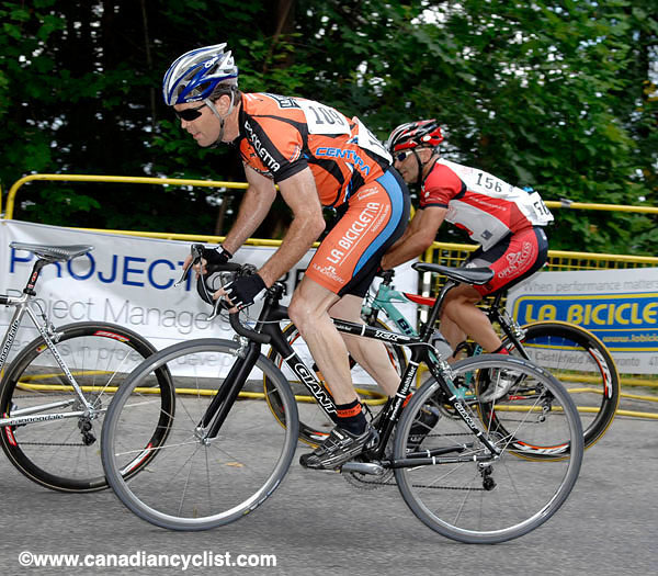 2007 Ontario RR Championships