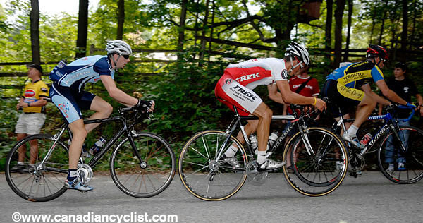 2007 Ontario RR Championships