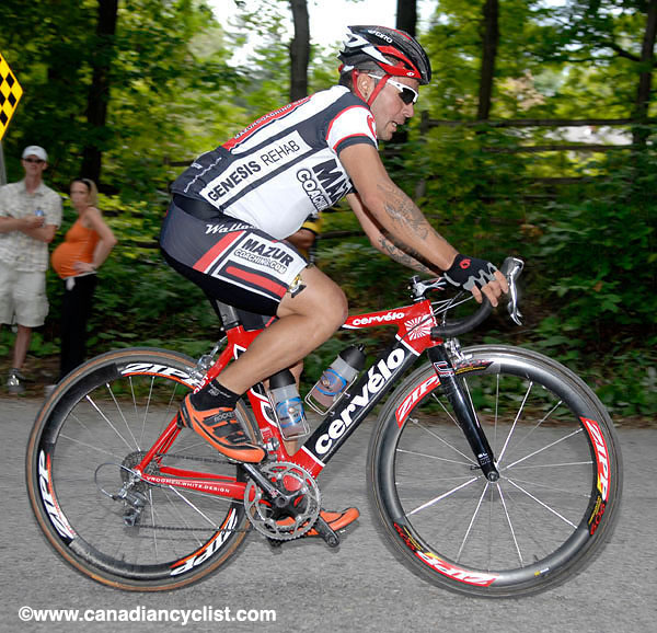 2007 Ontario RR Championships