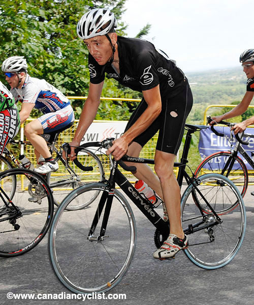 2007 Ontario RR Championships