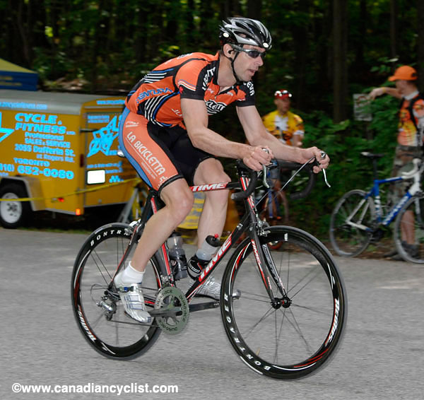 2007 Ontario RR Championships