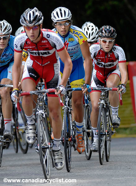 2007 Ontario RR Championships