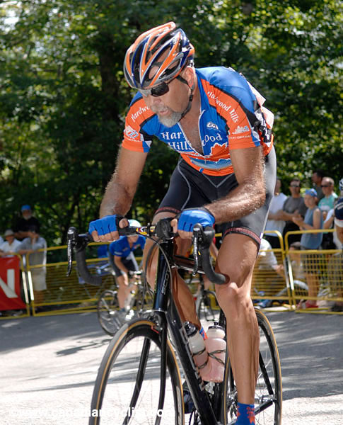 2007 Ontario RR Championships