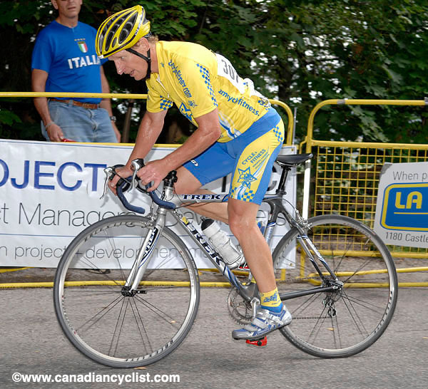 2007 Ontario RR Championships