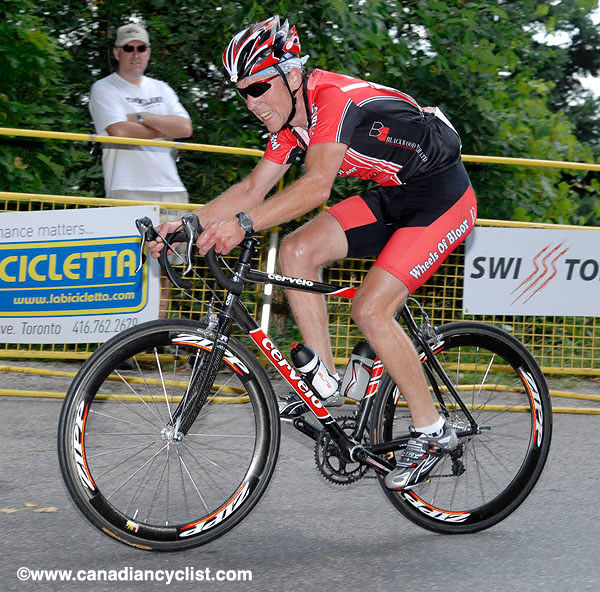 2007 Ontario RR Championships