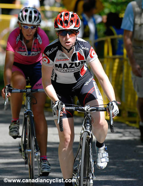 2007 Ontario RR Championships