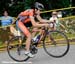2007 Ontario RR Championships