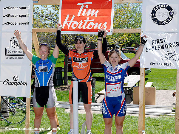 39th Springbank RR