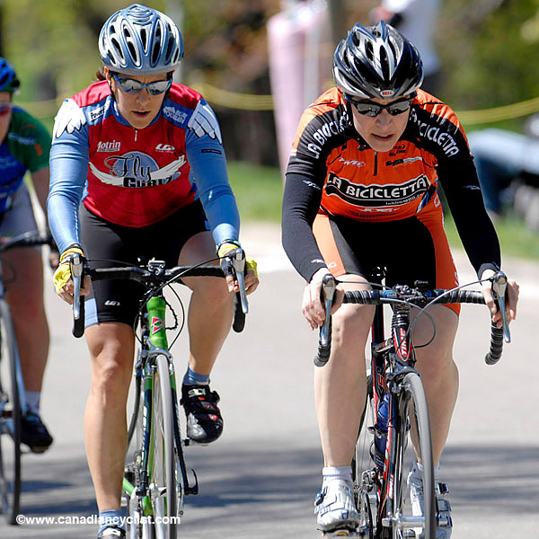 39th Springbank RR
