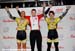 2007 Road Championships