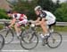 2007 Road Championships