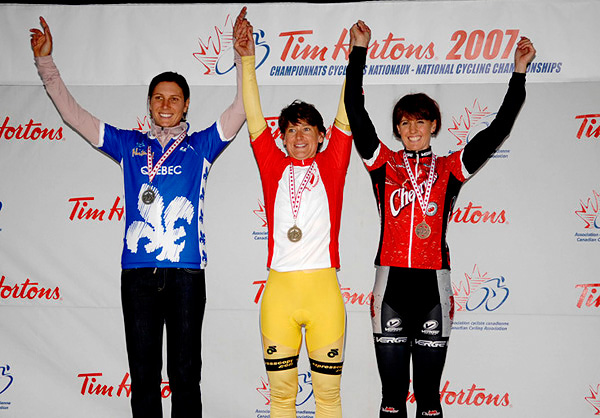 2007 Road Championships
