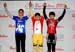 2007 Road Championships