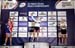 2007 Track World Championships