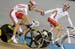 2007 Track Cycling World Championships