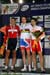 2007 Track World Championships