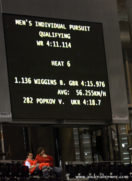 2007 Track World Championships