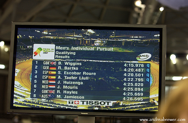 2007 Track World Championships