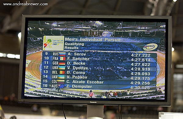 2007 Track World Championships