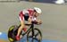 2007 Track World Championships