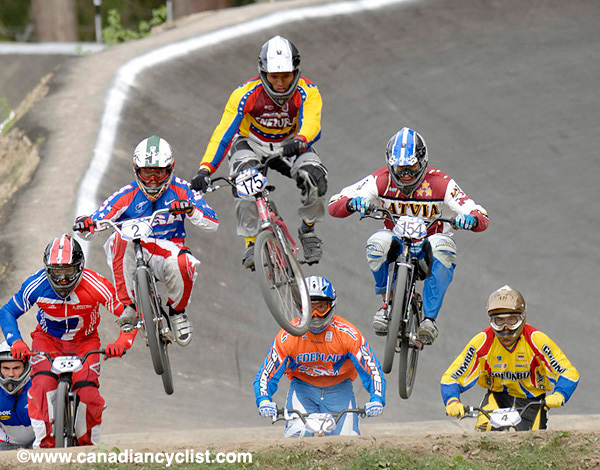 2007 BMX World Championships