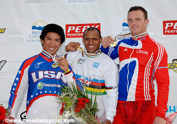 2007 BMX World Championships