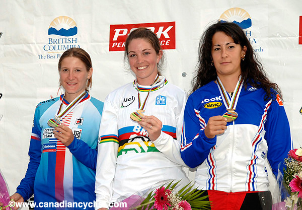 2007 BMX World Championships
