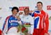 2007 BMX World Championships